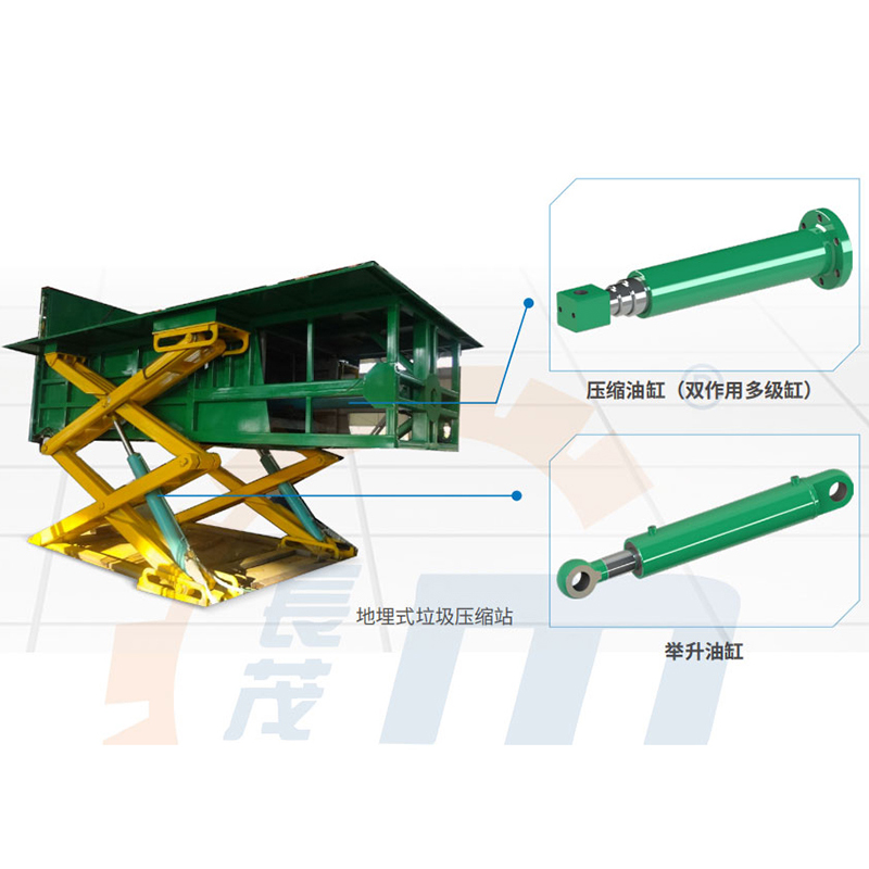 地埋式垃圾壓縮站